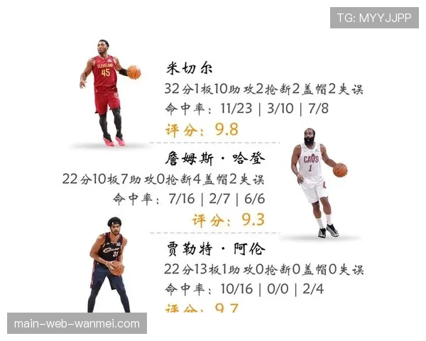 骑士米切尔解放组织任务，专注得分终结后进攻效率大幅提升